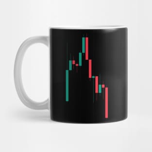 Forex Candlestick Mug